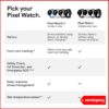 Google Pixel Watch 2 - Imagen 6