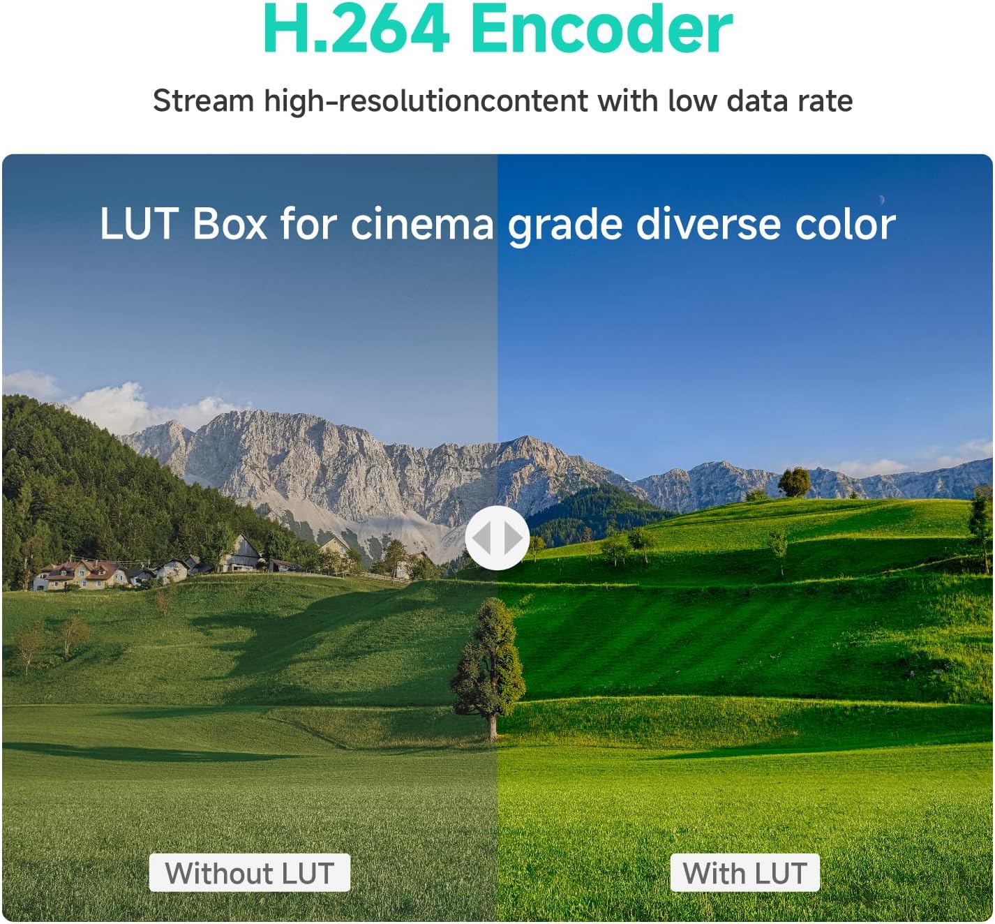 Accsoon Transmisor De Video Inalambrico 4K compatible para Android - Imagen 5