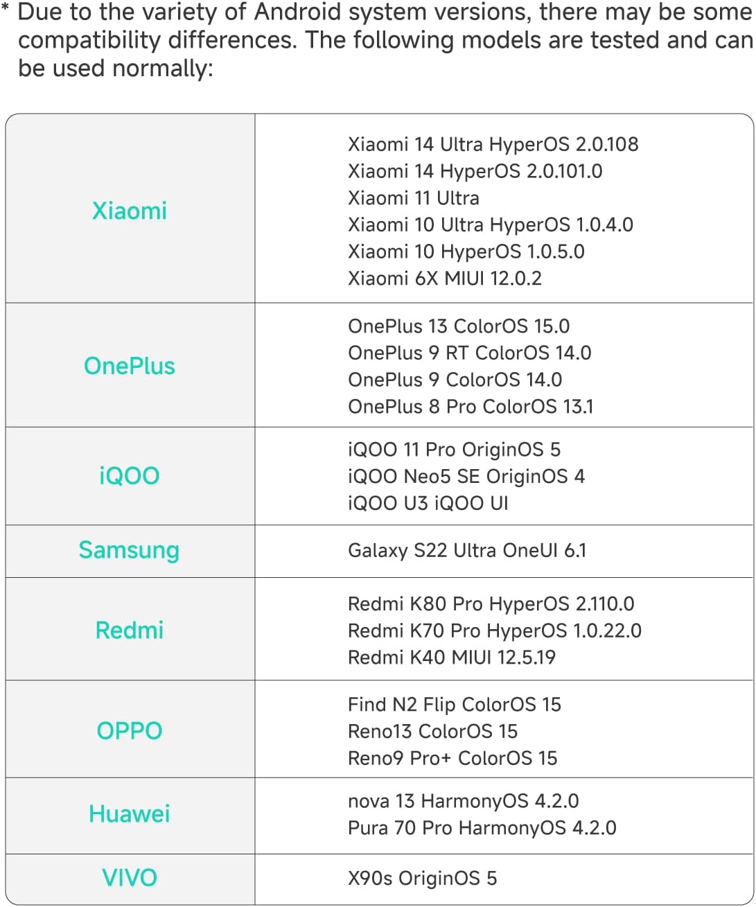 Accsoon Transmisor De Video Inalambrico 4K compatible para Android - Imagen 13