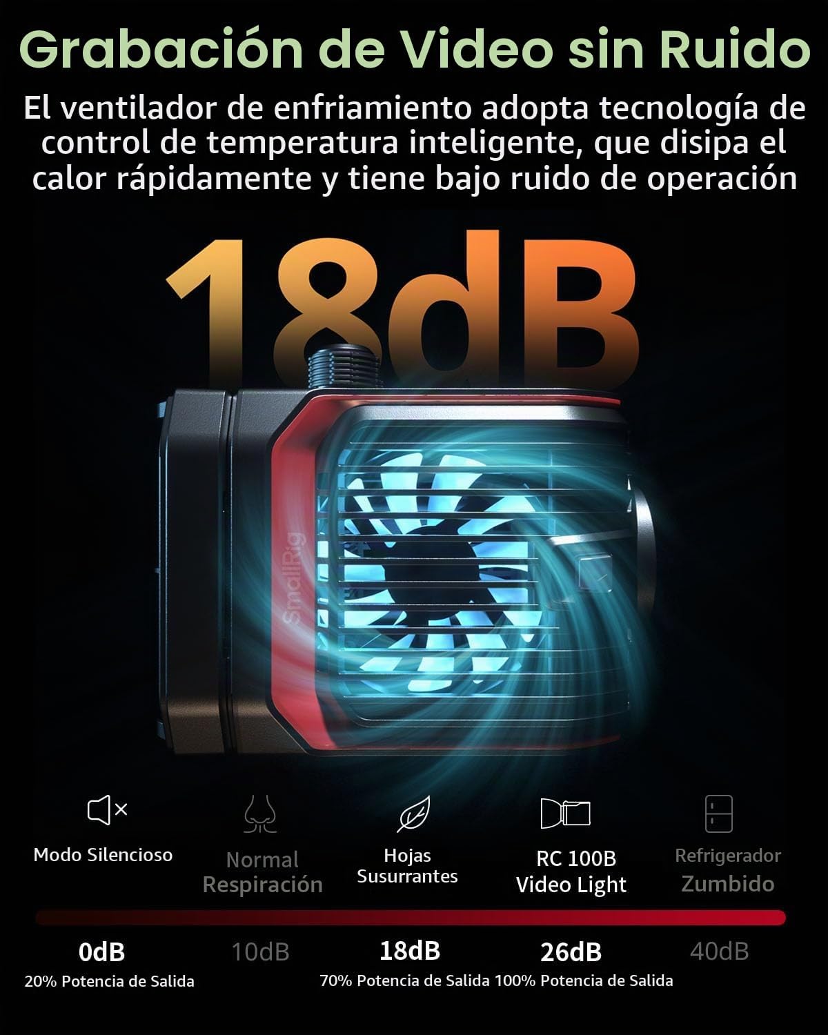 SmallRig RC 100B COB LED 100W Bicolor 2700K-6500K con Mango y Control por App - Imagen 5